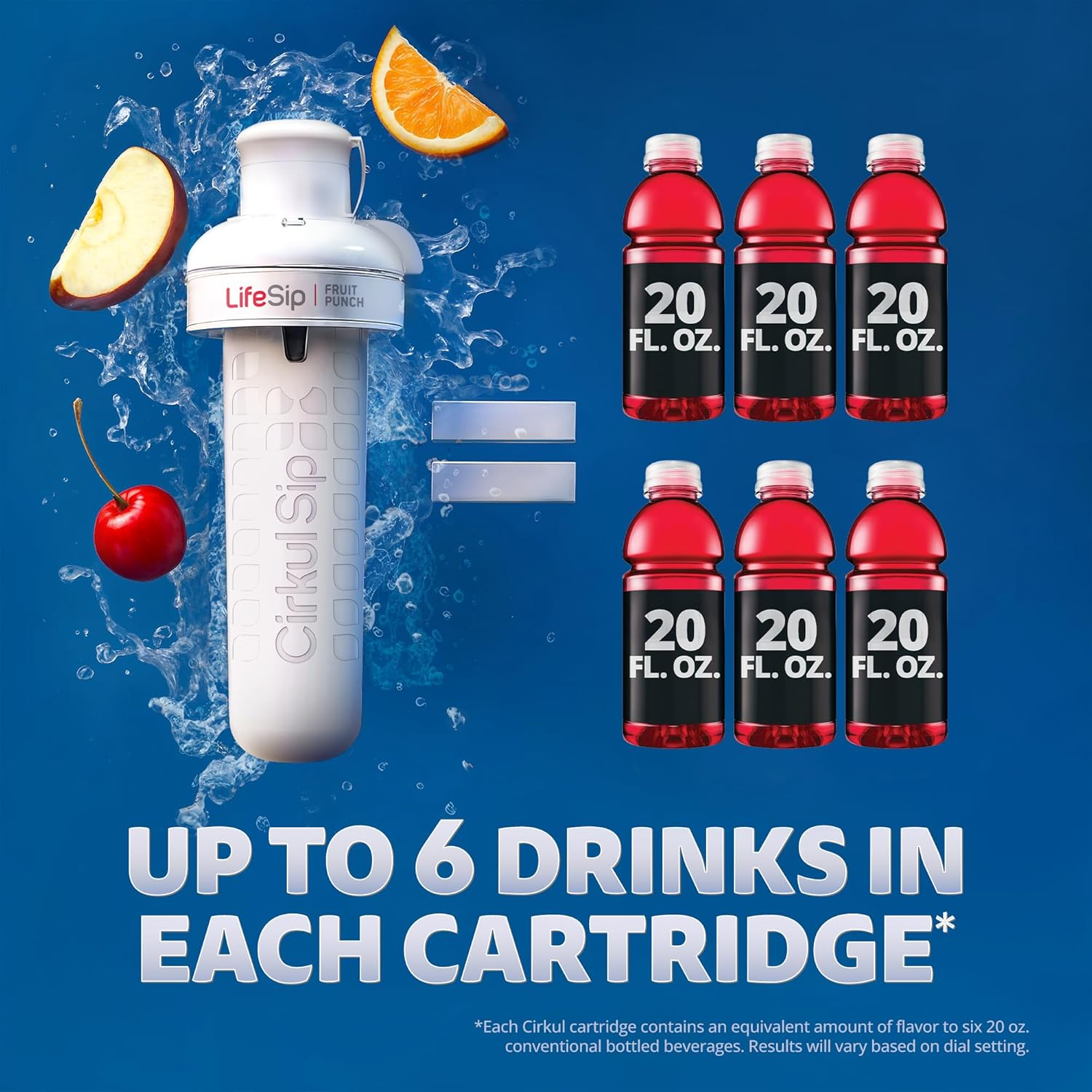 FitSip® 6-Pack Variety Pack